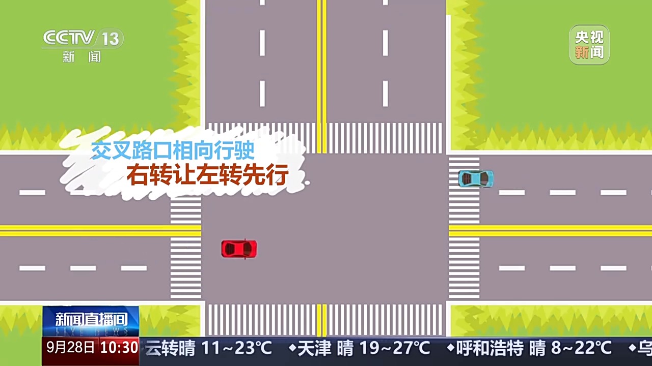 國慶中秋假期交通安全風險_無信號燈路口通行規(guī)則_出行提示