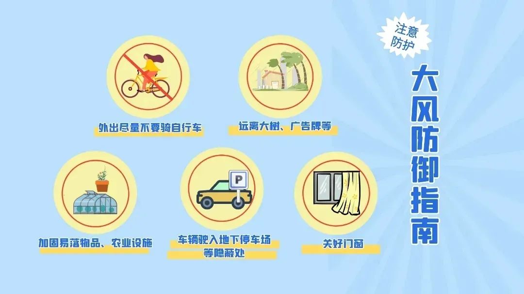 大風(fēng)天氣安全駕車_緊閉車門防風(fēng)沙_出行提示