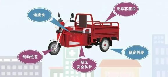 出行提示_農(nóng)用車貨運安全_農(nóng)用車非法載人危害