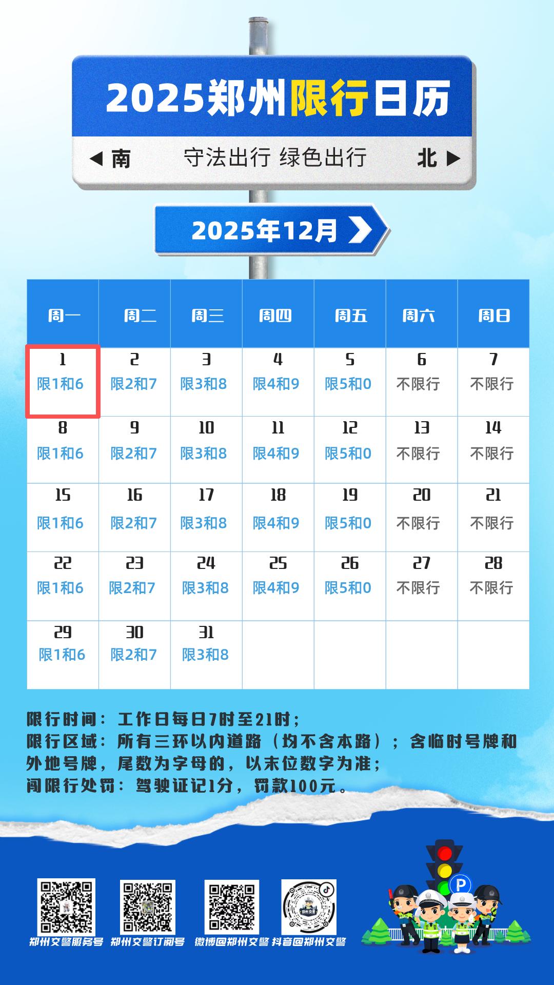 鄭州機(jī)動(dòng)車限行尾號(hào)1和6_限行_鄭州易擁堵路段預(yù)測(cè)