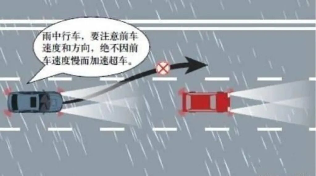 雨霧天氣駕駛注意事項(xiàng)_雨霧天氣行車(chē)安全提示_出行提示