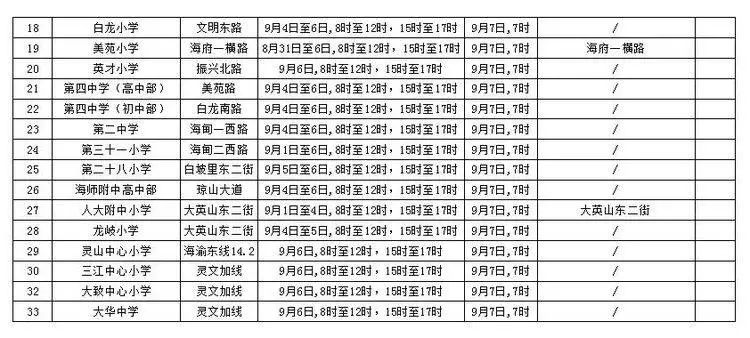 出行提示_海口市秋季中小學(xué)開學(xué)交通出行提示_公交專用道通行時段