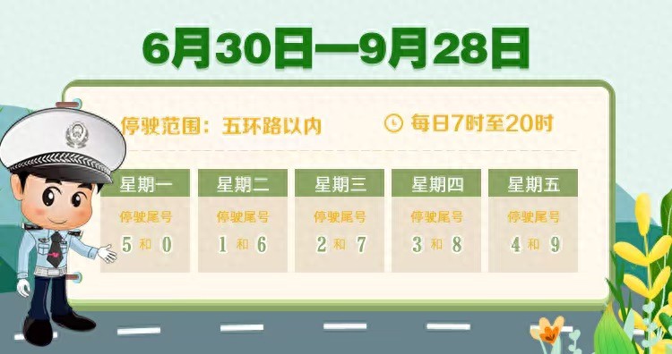周五晚高峰交通壓力_限行_北京小客車(chē)尾號(hào)限行輪換